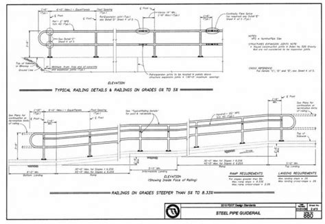 steel handrail fabrication costs chart